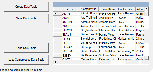ComponentOne WPF Zip 商品画像
