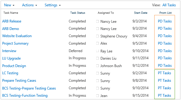 SharePoint List Collection（英語版+日本語版） 商品画像