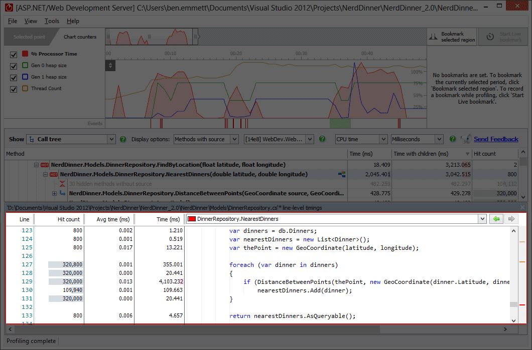 ANTS Performance Profiler 商品画像