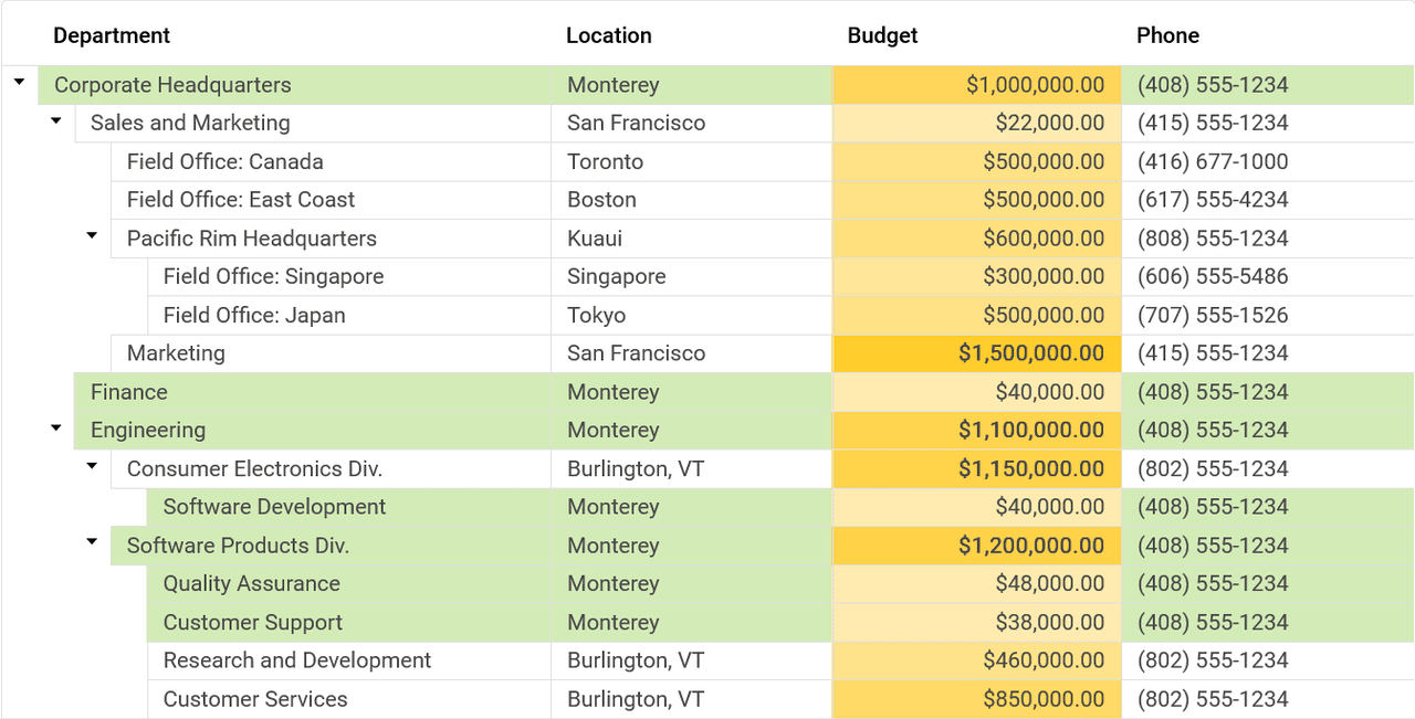 DevExpress ASP.NET Web Forms Data Grid 商品画像 DevExpress ASP.NET Web Forms Data Grid 商品画像
