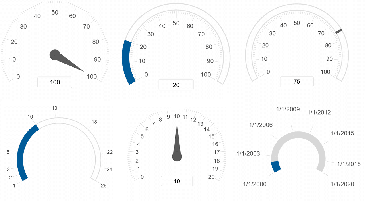 Smart UI Gauge for React 商品画像