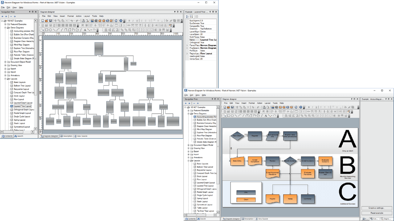 Nevron Diagram for .NET（英語版） 商品画像