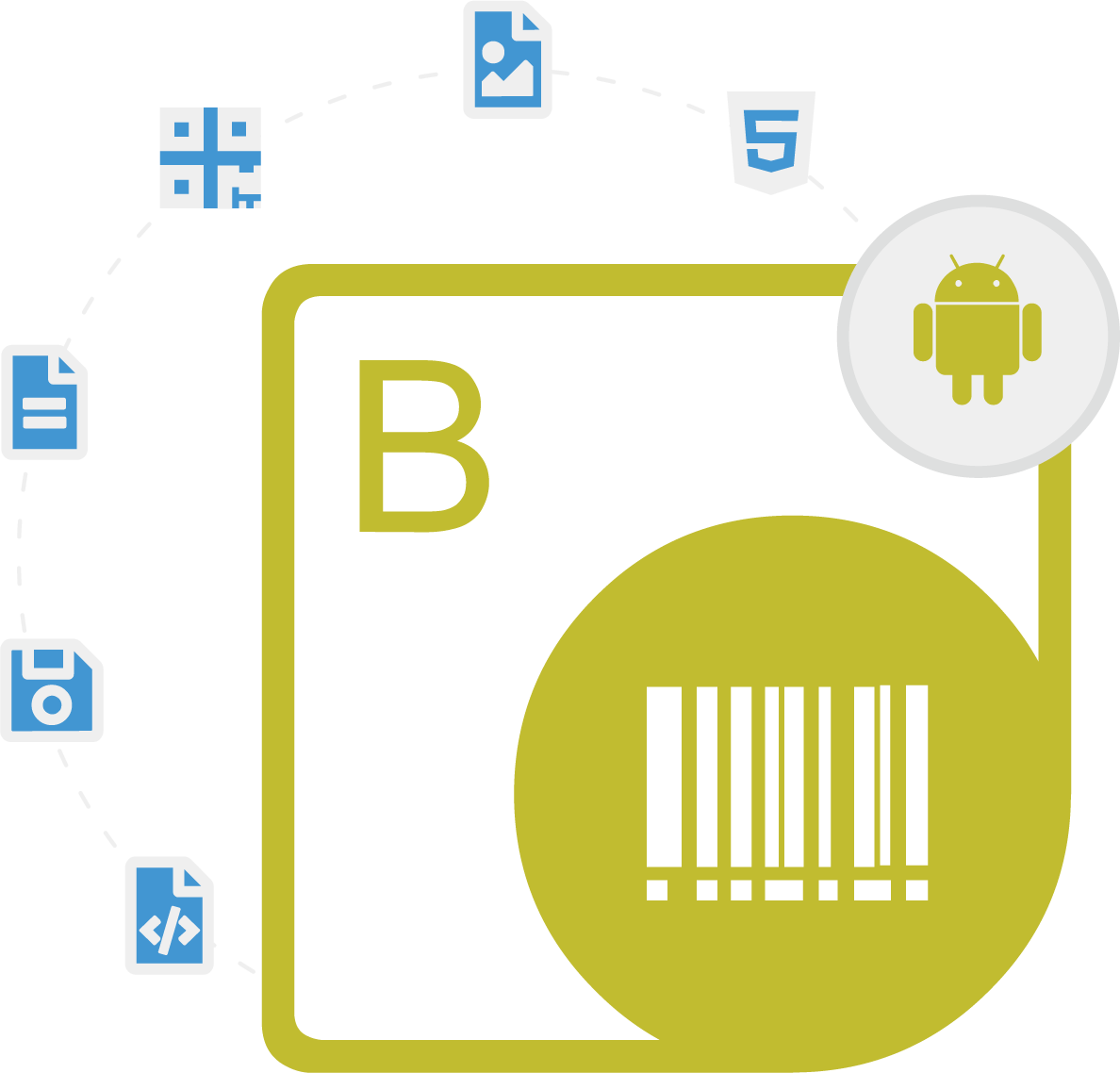 for Android via Java