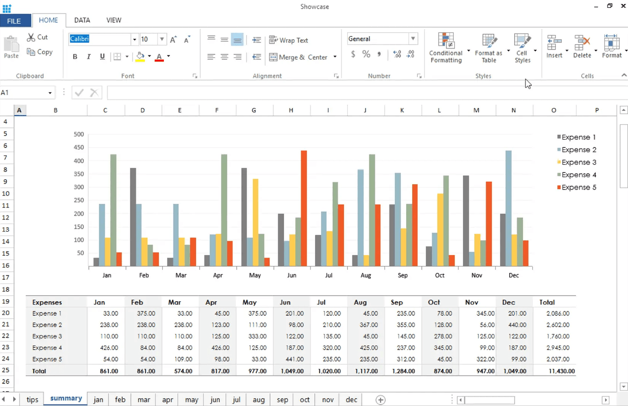 Syncfusion WinForms Predictive Analytics 商品画像