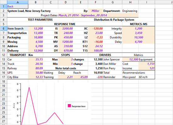 MindFusion.Spreadsheet for Java Swing（英語版） 商品画像
