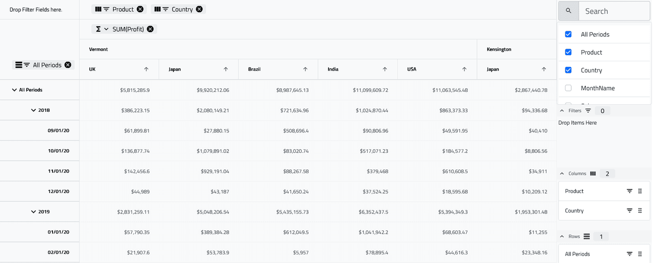 Infragistics Ignite UI for Blazor Pivot Grid 商品画像 Infragistics Ignite UI for Blazor Pivot Grid 商品画像