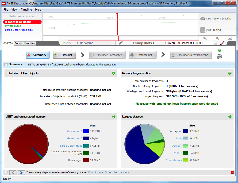 Redgate .NET Toolbelt（英語版） 商品画像