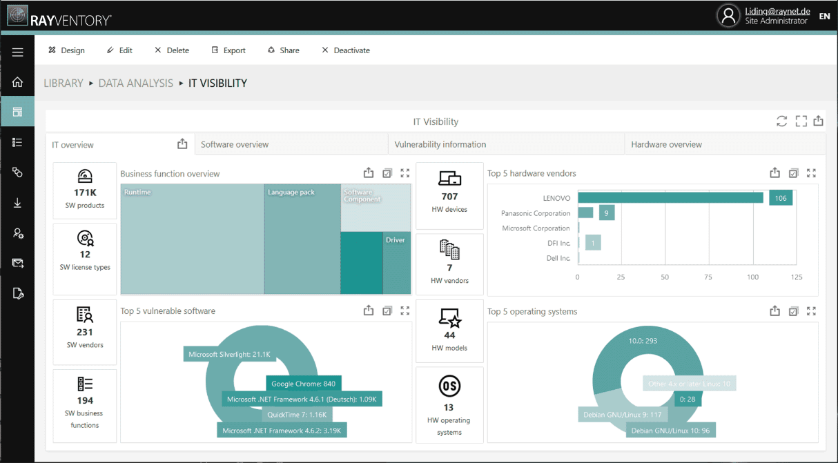 Raynet Unified Data Platform 商品画像