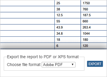 Infragistics Ultimate UI for ASP.NET Web Forms Documents Framework 商品画像 Infragistics Ultimate UI for ASP.NET Web Forms Documents Framework 商品画像