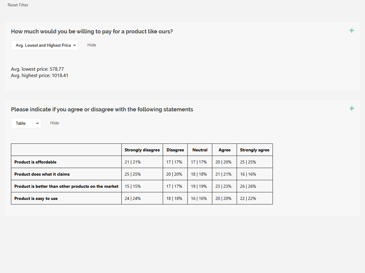 SurveyJS Dashboard 商品画像