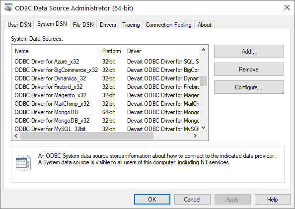 Devart ODBC Driver 商品画像