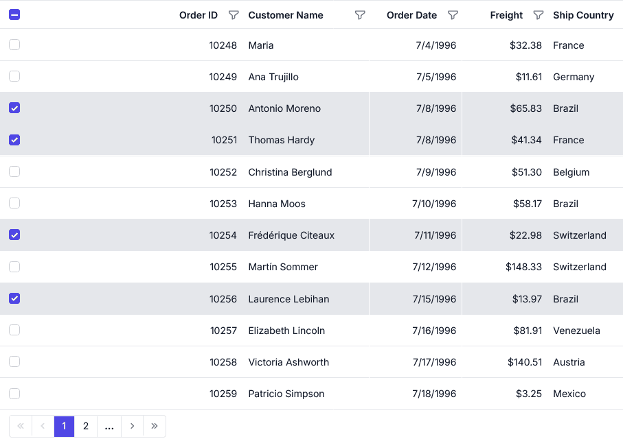 Syncfusion JavaScript UI Selection Controls 商品画像