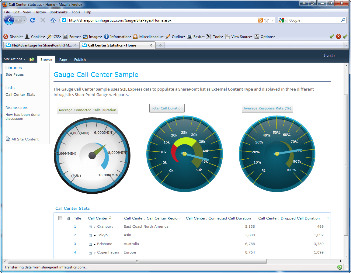 Infragistics NetAdvantage for SharePoint をリリースしました