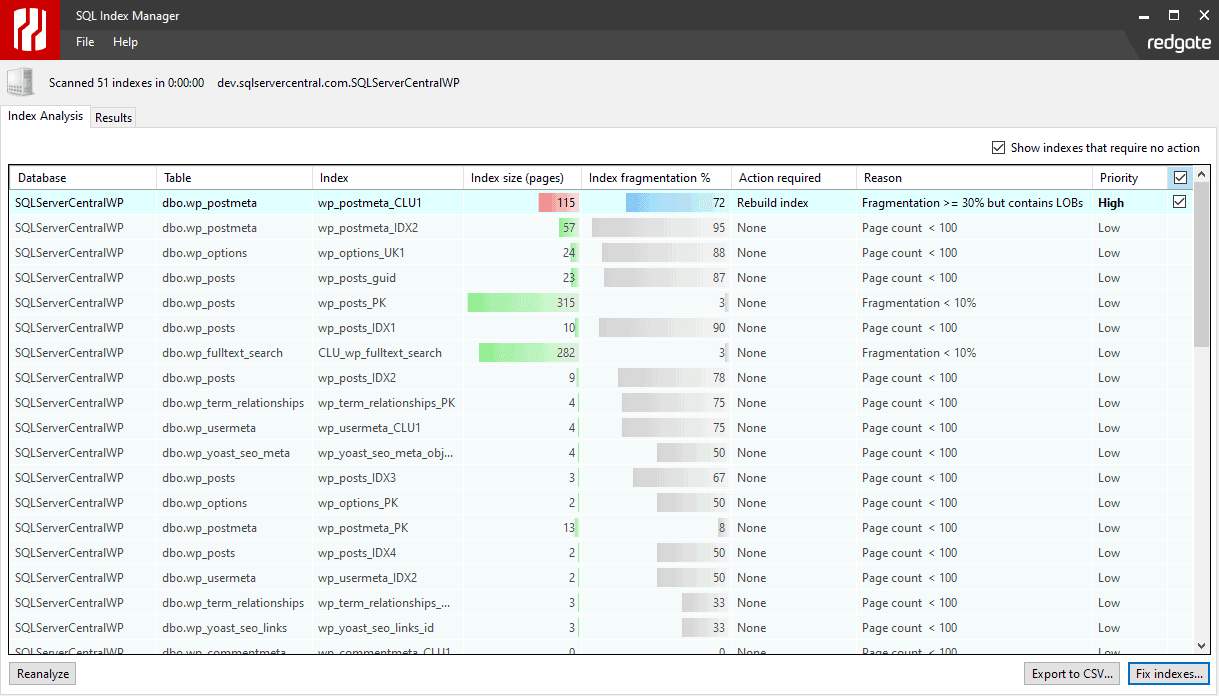 SQL Index Manager（英語版） 商品画像