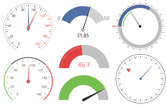 Telerik UI for WinForms Gauges 商品画像 Telerik UI for WinForms Gauges 商品画像