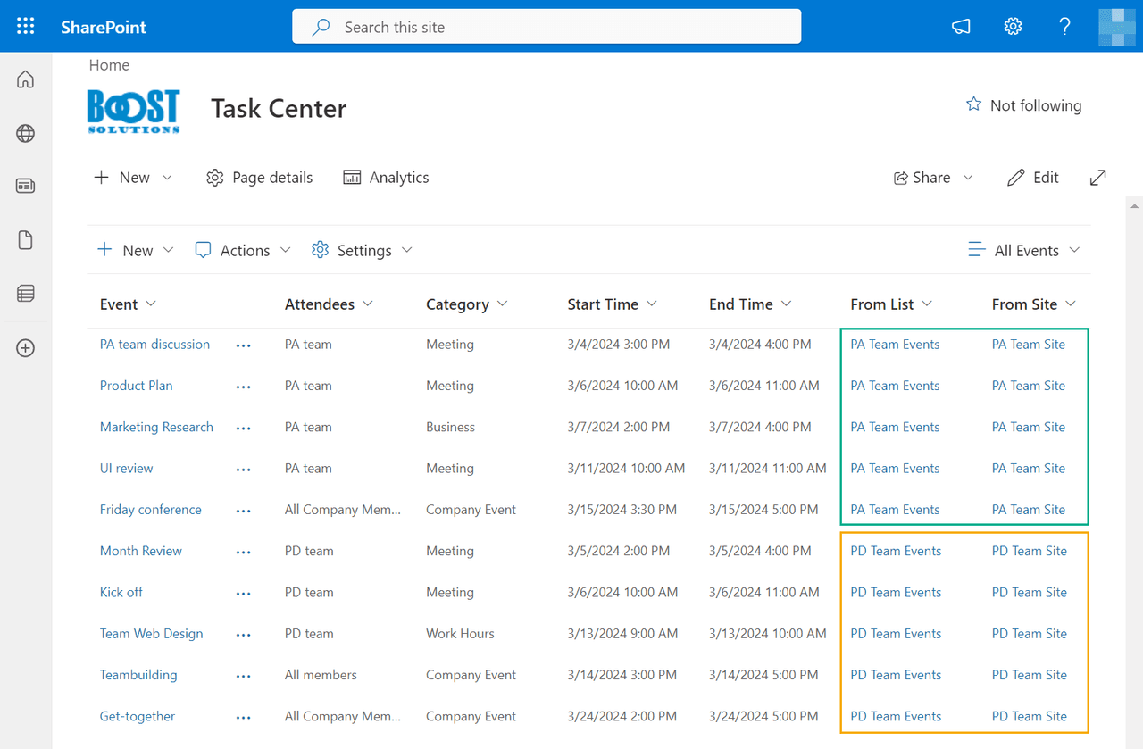 List Collection App for SharePoint Online（英語版） 商品画像