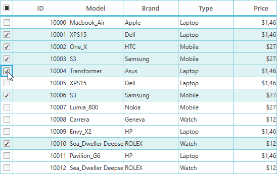 Syncfusion WPF UI Selection Controls 商品画像