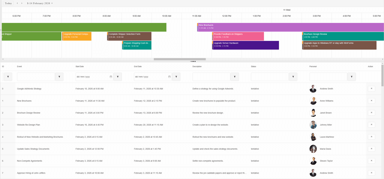 Smart UI Scheduler for Blazor 商品画像