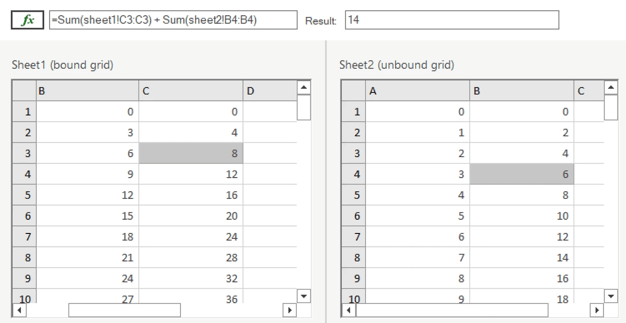 ComponentOne Studio Data Services Edition 商品画像