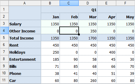 MindFusion.Spreadsheet for WinForms（英語版） 商品画像
