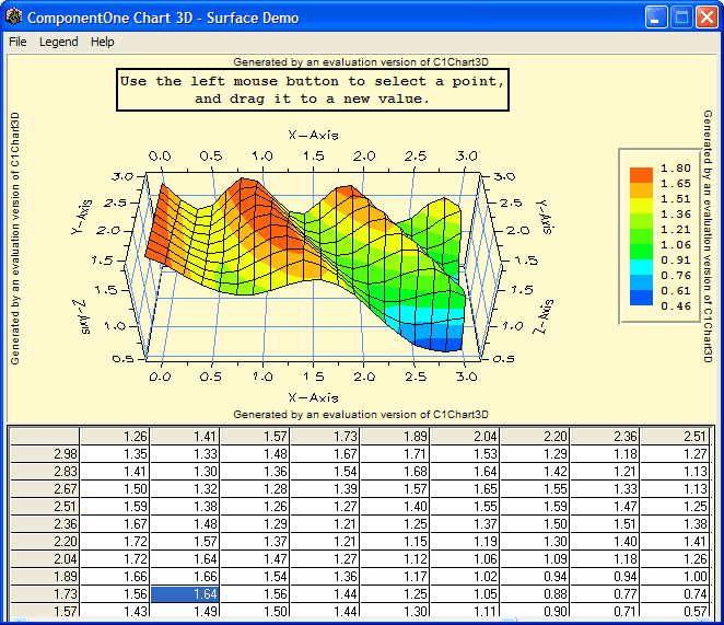 ComponentOne ActiveX Charts 商品画像