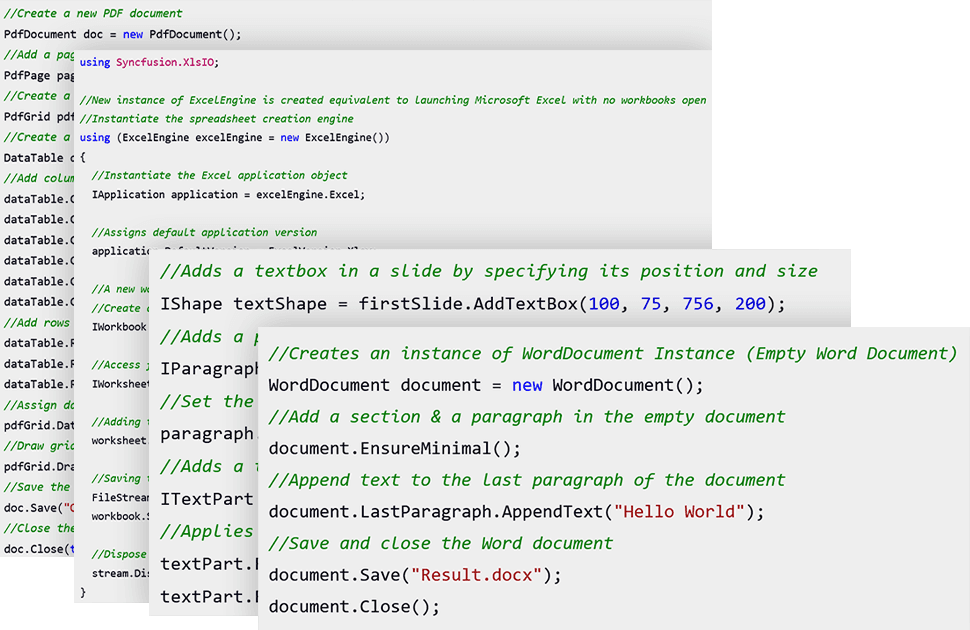 Syncfusion Essential Studio Document SDK（英語版） 商品画像