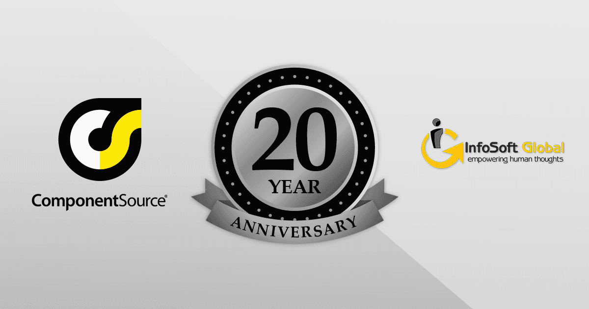Infosoft Globalとのパートナーシップ20周年を祝賀