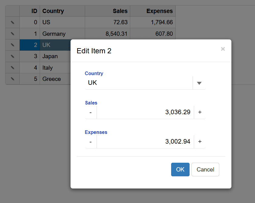 Wijmo Vue Data Editors 商品画像 Wijmo Vue Data Editors 商品画像