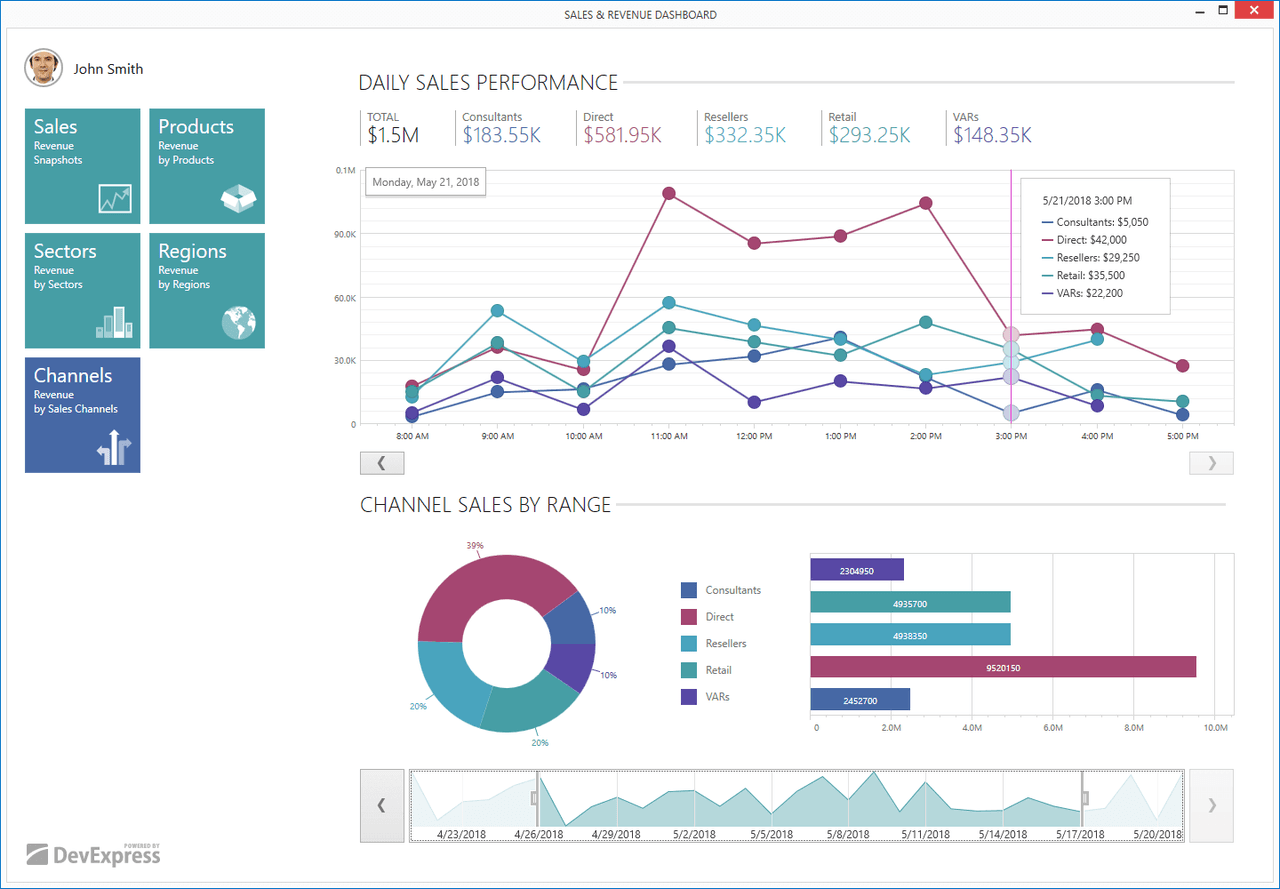 DevExpress WPF（英語版）