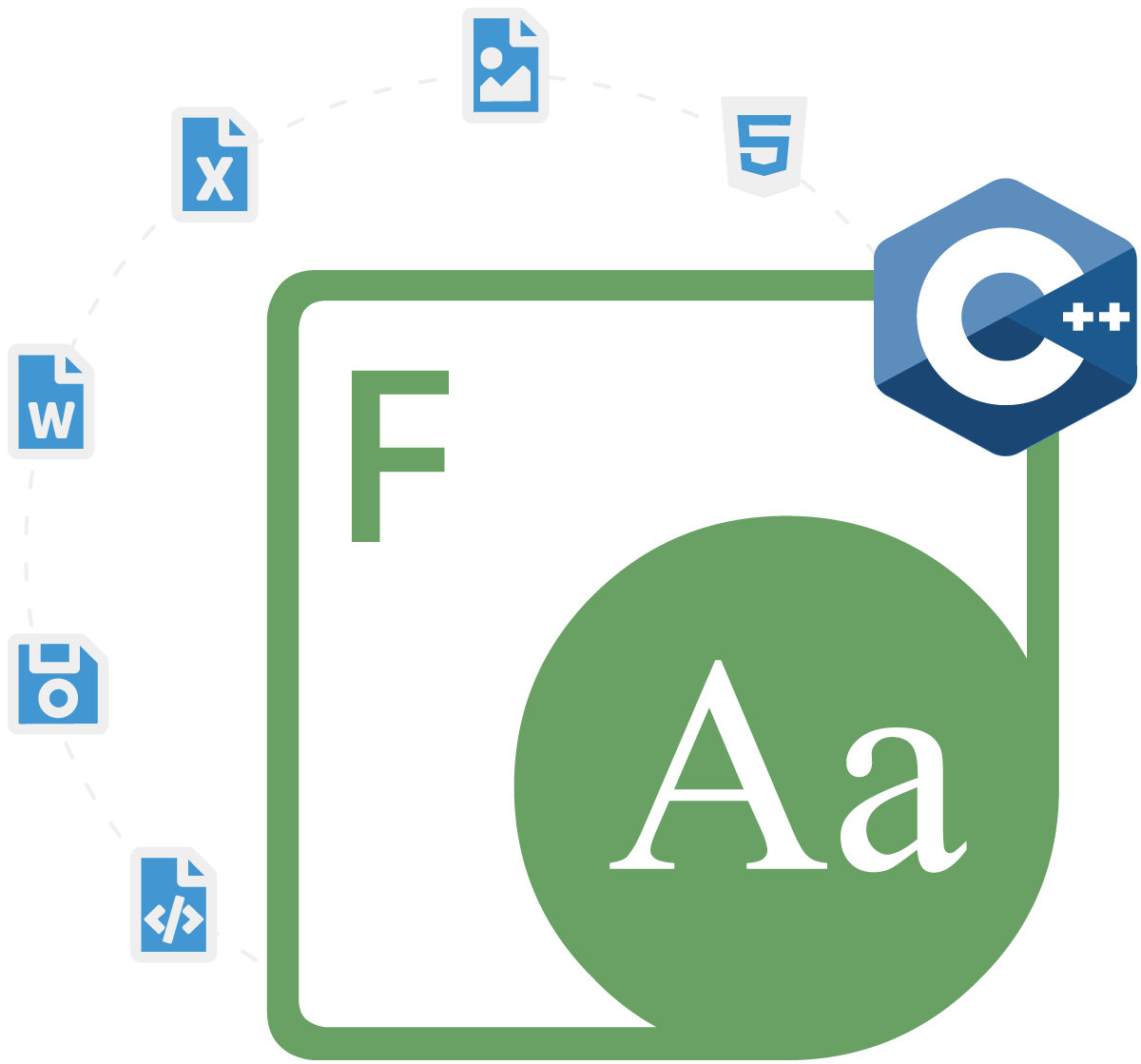 for Node.js via C++