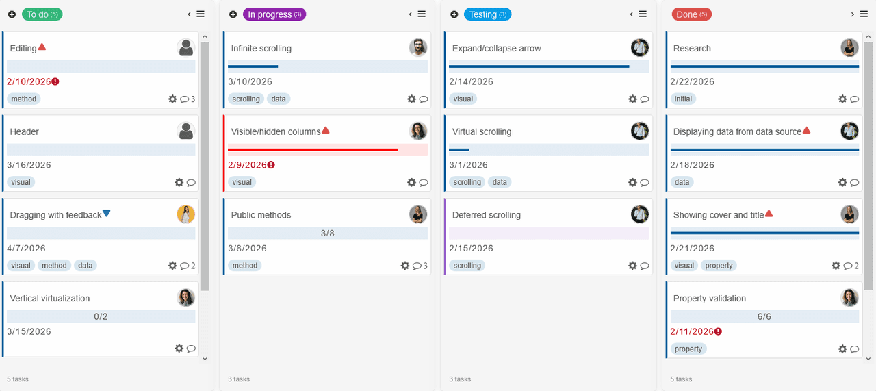 Smart UI Kanban for Angular 商品画像