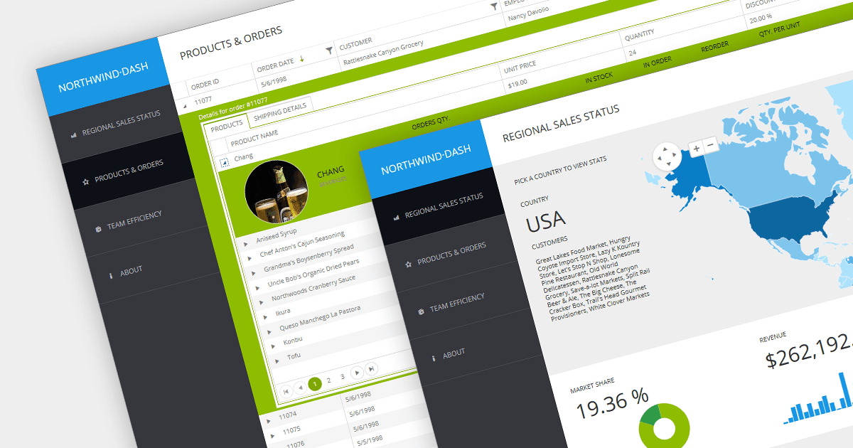 TelerikがASP.NET CoreスイートとMVCスイートを分離