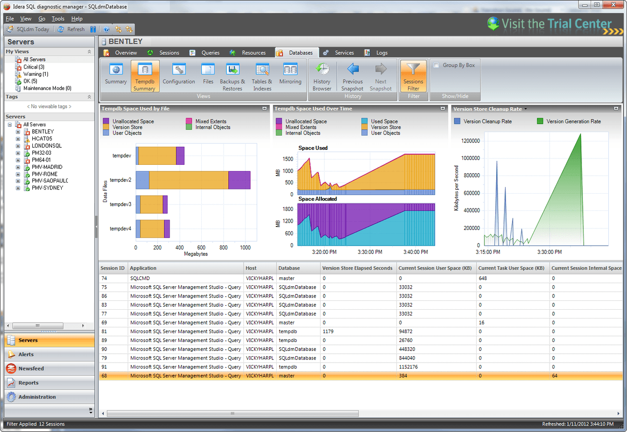 SQL Diagnostic Manager がリリースされました