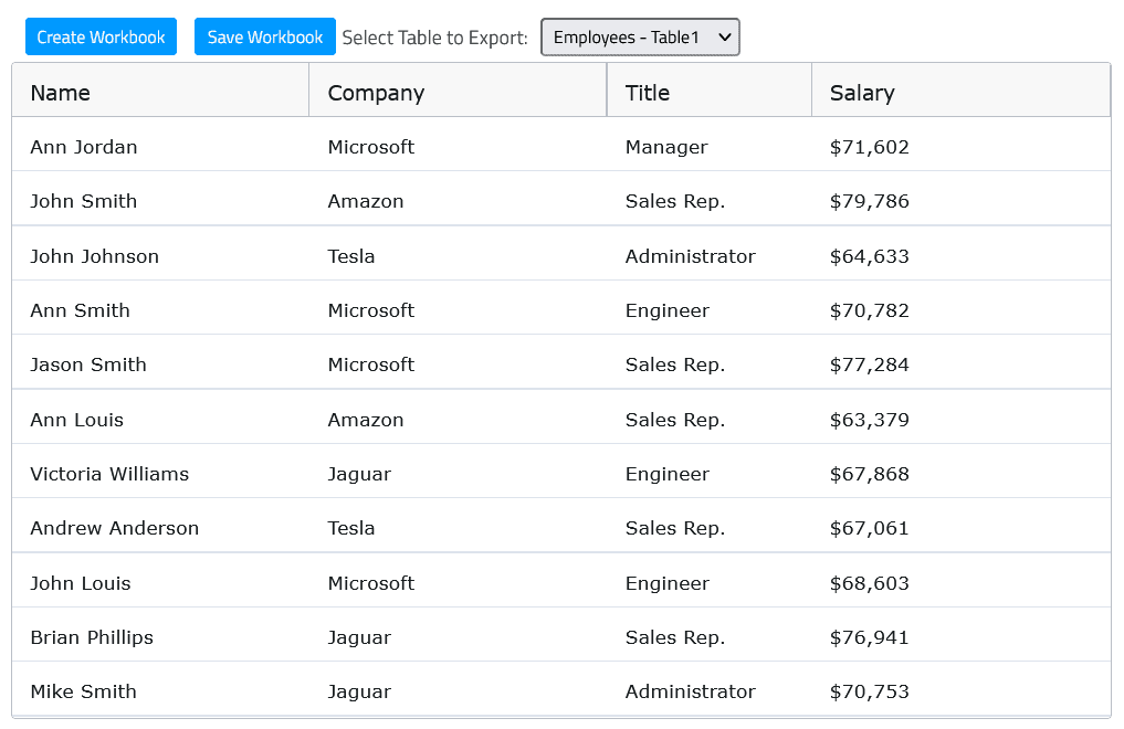 Infragistics Ignite UI for React Excel Library 商品画像 Infragistics Ignite UI for React Excel Library 商品画像