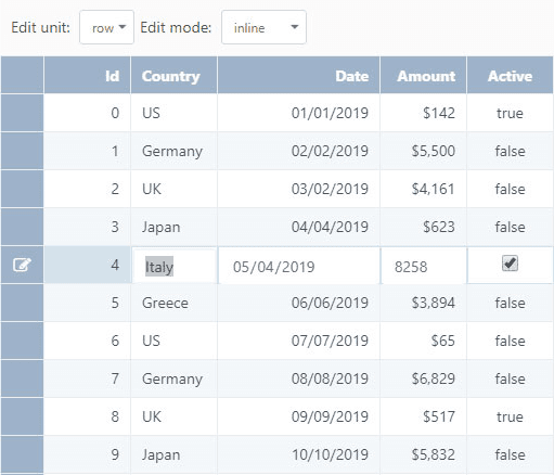 DataViewsJS（英語版） 商品画像