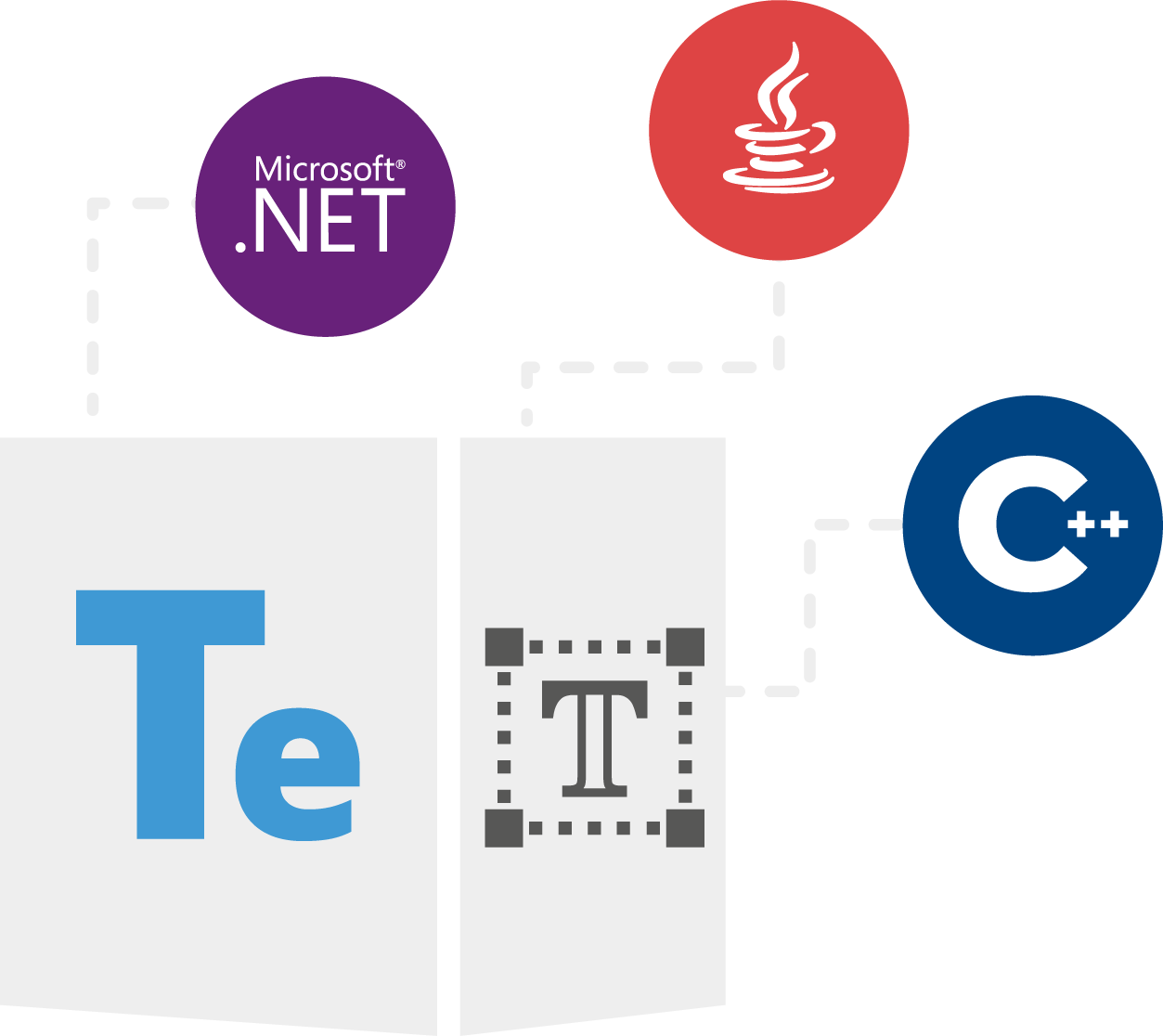 Product Family