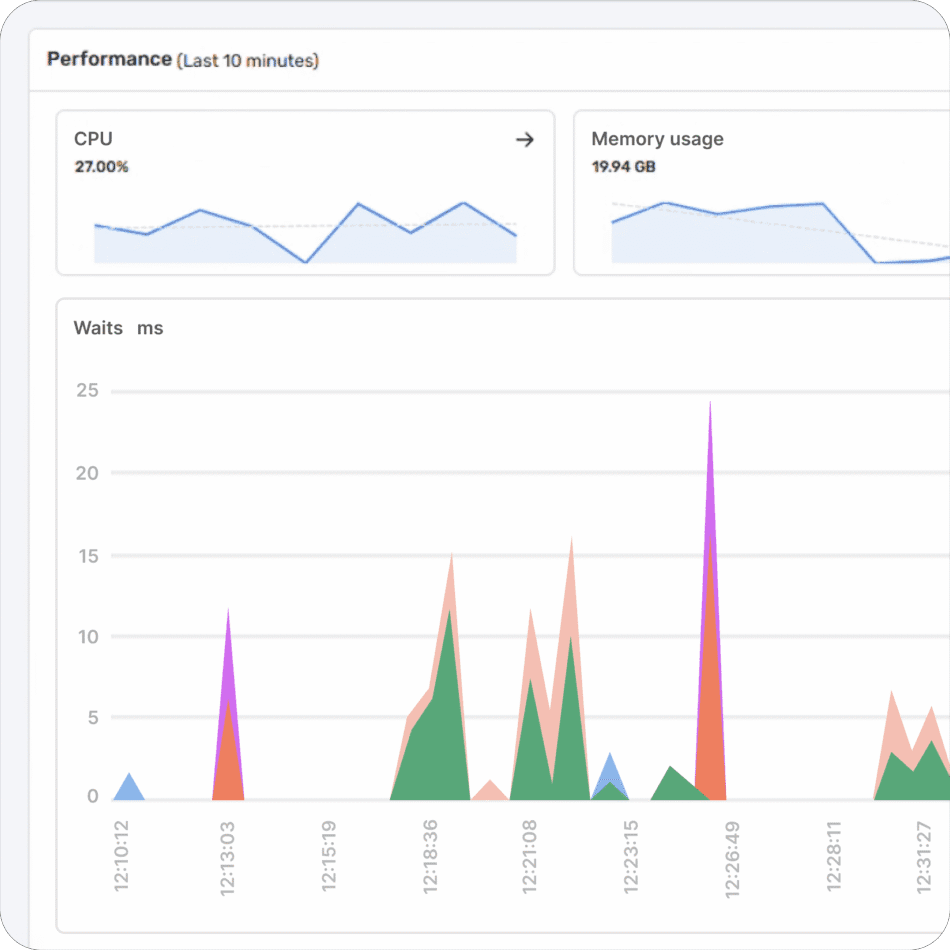 xMaster MSSQL Performance Monitoring、リアルタイムの詳細なワークロード分析で最高のパフォーマンスを実現します。