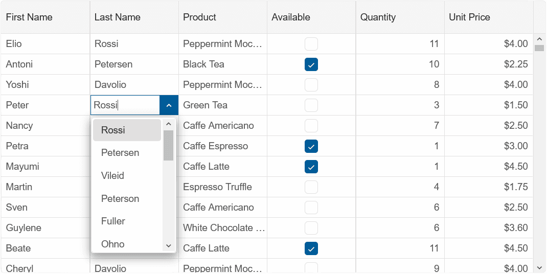 Smart UI Data Editors for Angular 商品画像