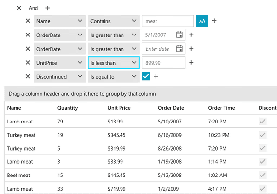 Telerik UI for WPF Data Editors 商品画像
