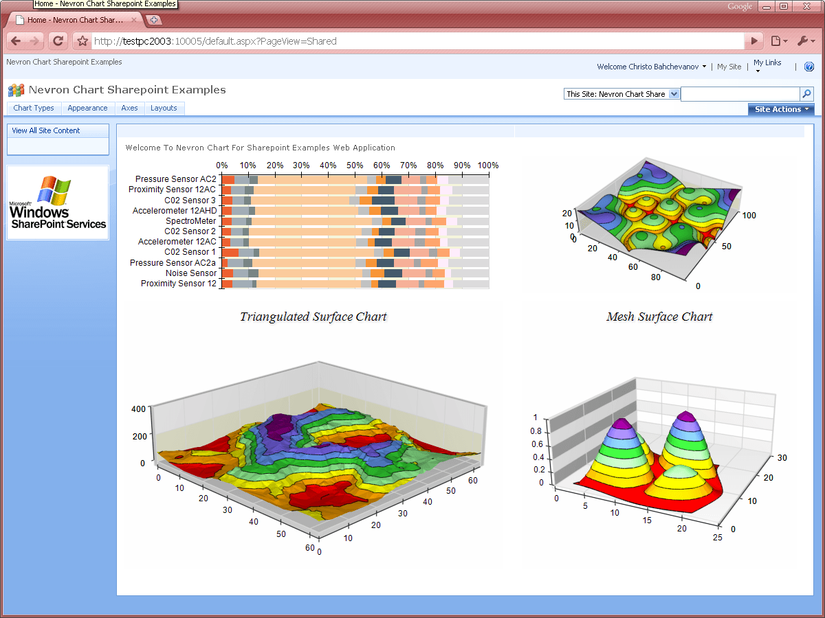 Nevron SharePoint Vision がリリース