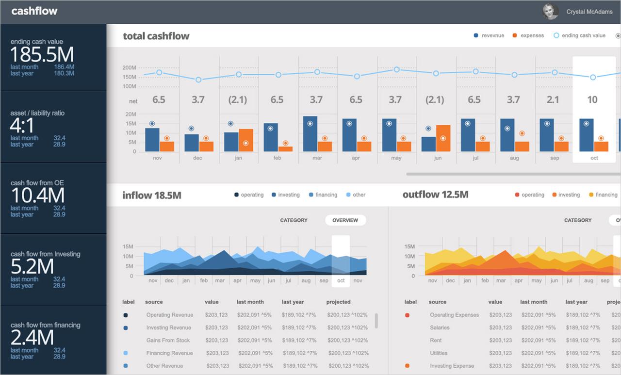 Infragistics Ultimate UI for Windows Forms（英語版） 商品画像