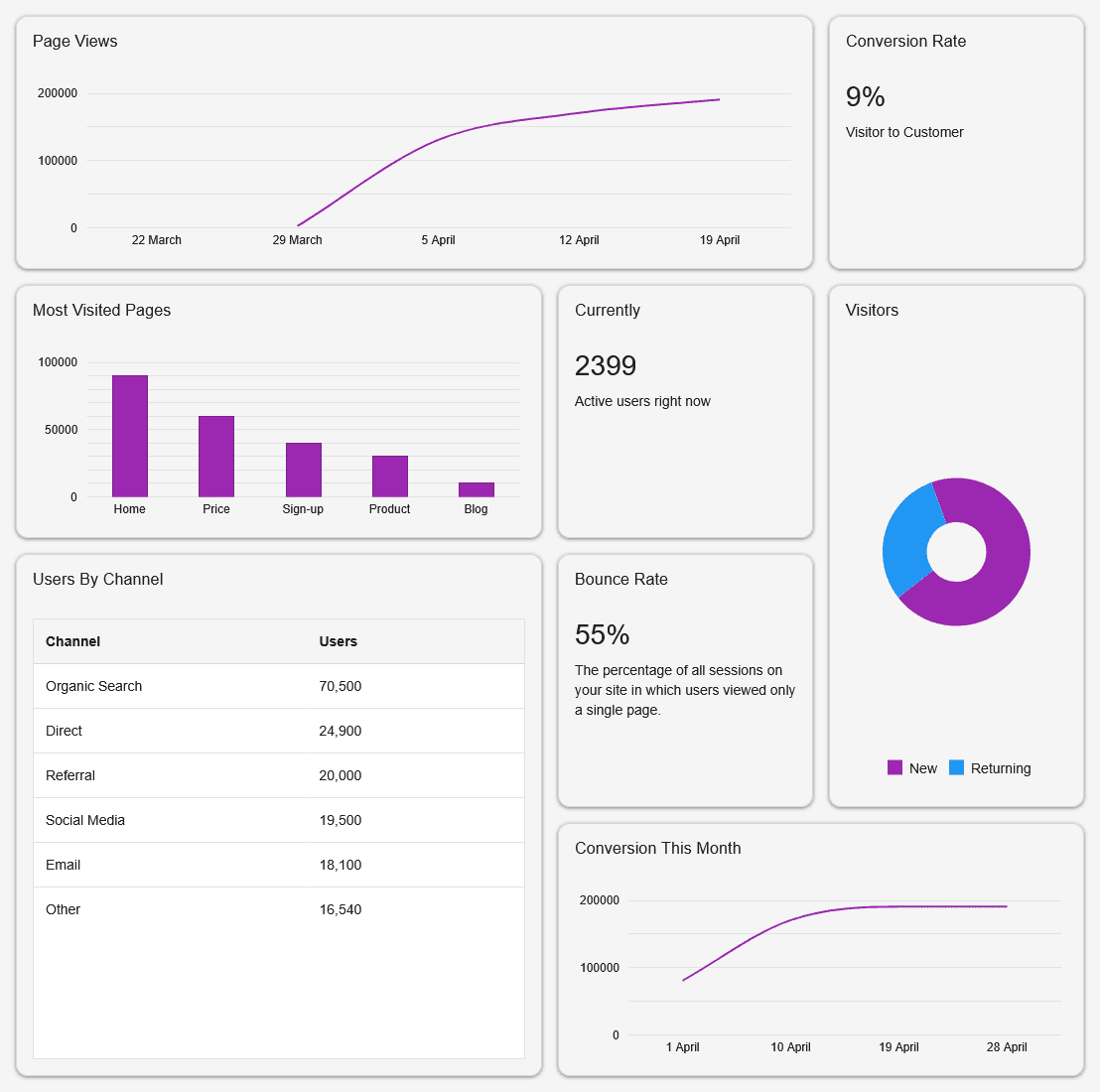 Kendo UI Angular UI Layout and Design Controls 商品画像 Kendo UI Angular UI Layout and Design Controls 商品画像