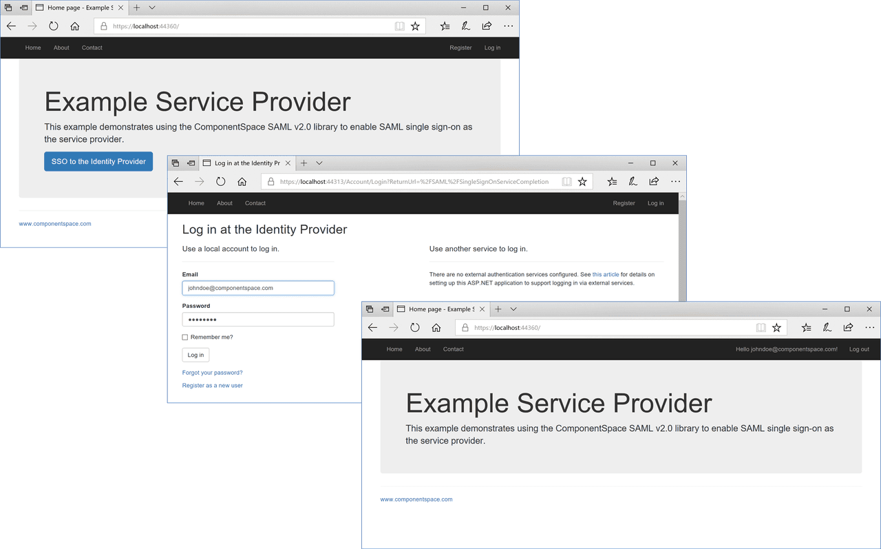 ComponentSpace SAML for ASP.NET Core（英語版） 商品画像