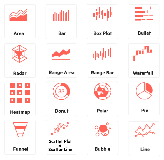 Kendo UI Angular Icon 商品画像