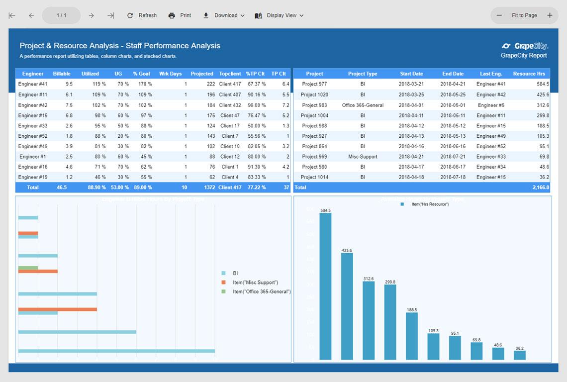 ComponentSource Partner Webinar - GrapeCity