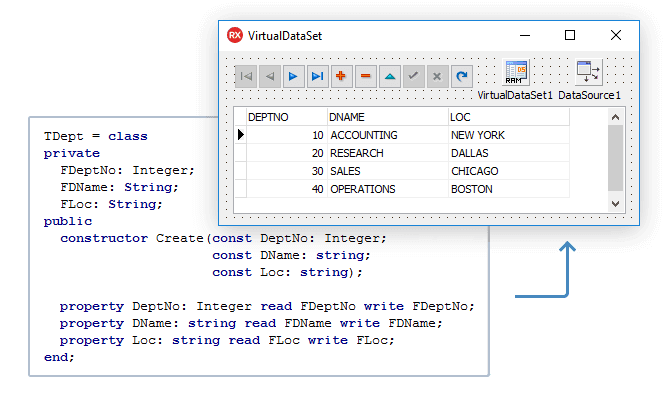 Virtual Data Access Components (VirtualDAC) 商品画像
