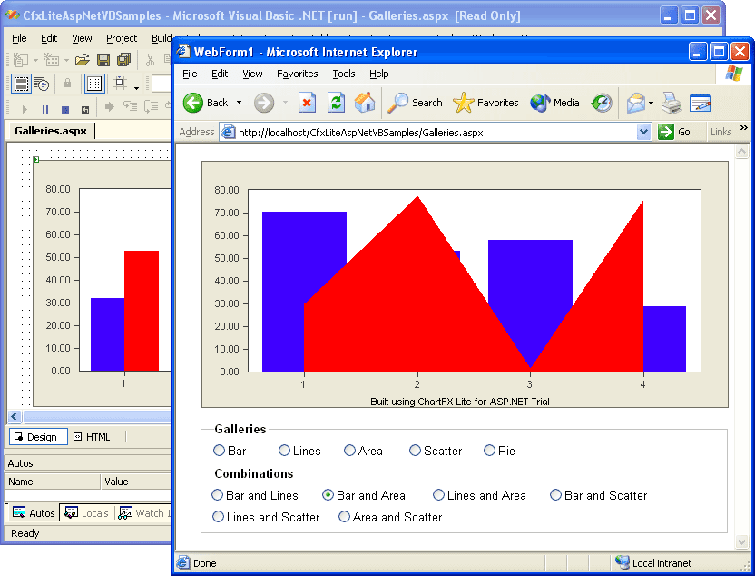 Chart FX Lite for ASP.NET（英語版） 商品画像