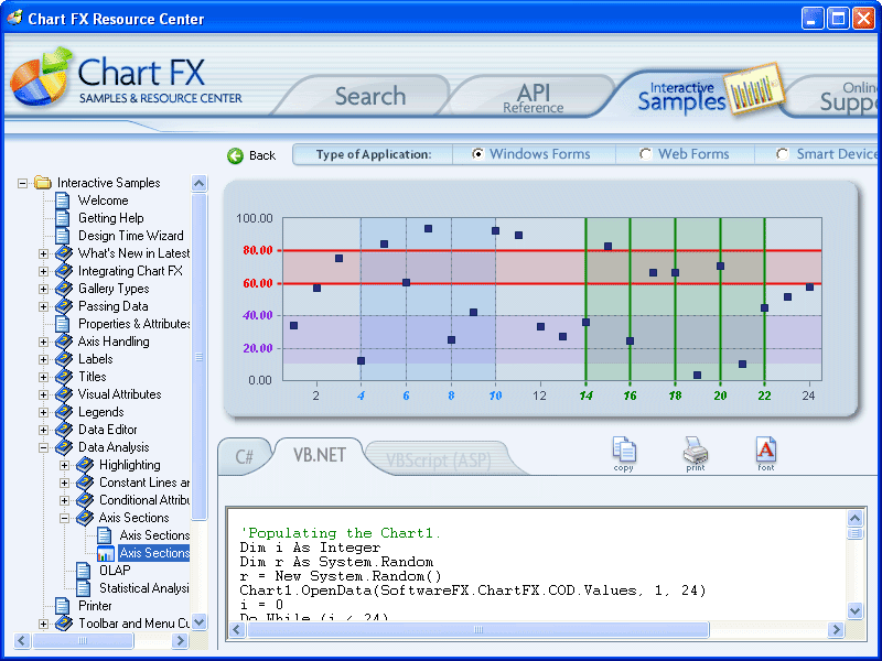 Chart FX for .NET （英語版） 商品画像