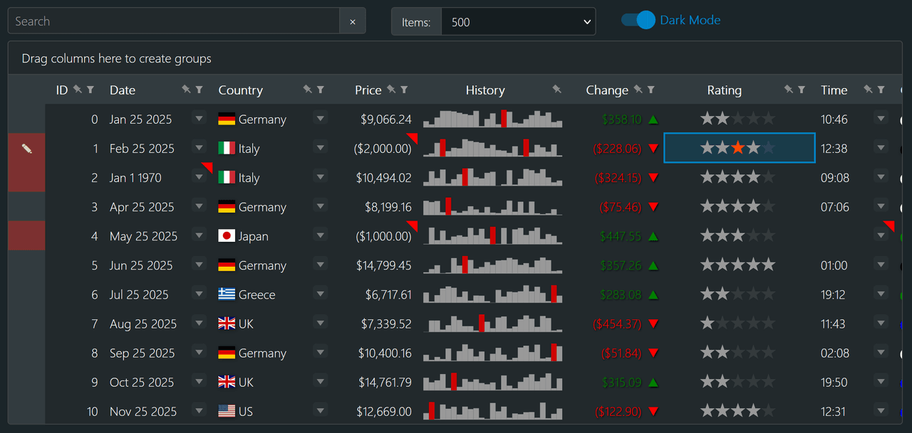 Wijmo Angular Data Editors 商品画像 Wijmo Angular Data Editors 商品画像