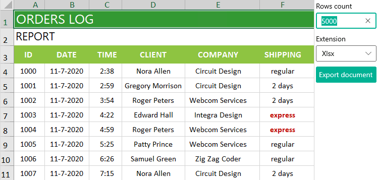 Telerik UI for WinUI SpreadStreamProcessing 商品画像